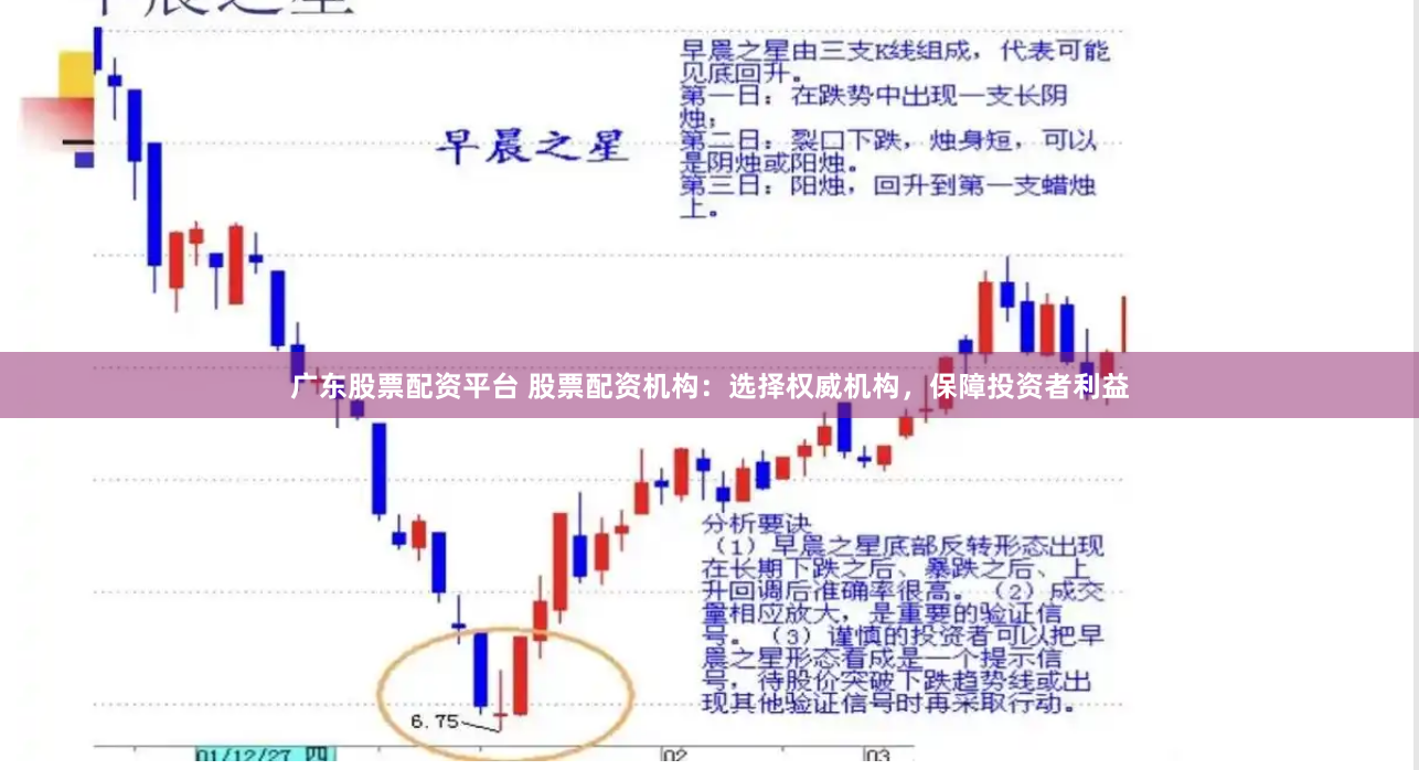 广东股票配资平台 股票配资机构：选择权威机构，保障投资者利益