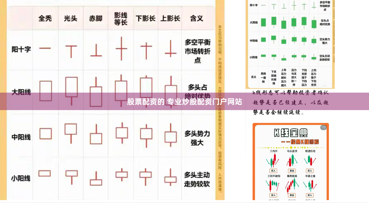 股票配资的 专业炒股配资门户网站