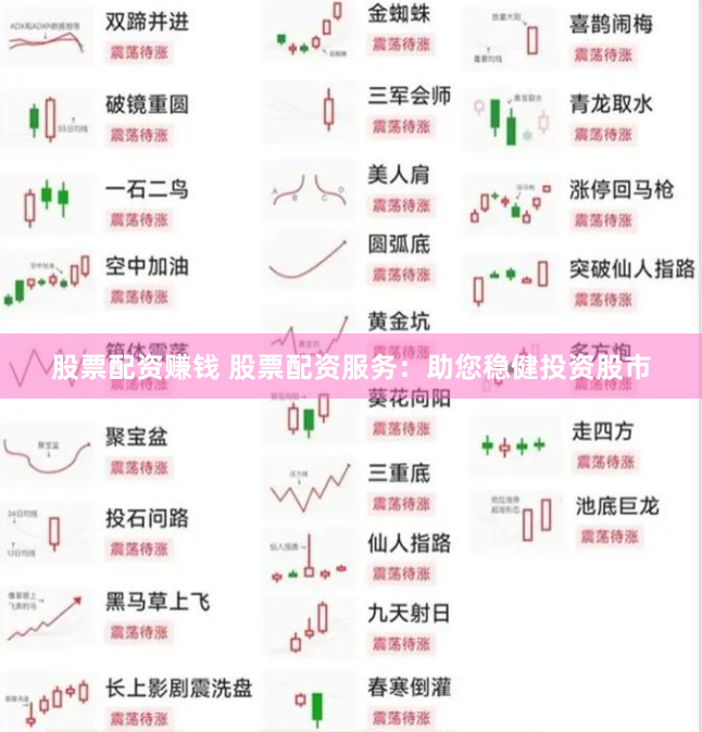 股票配资赚钱 股票配资服务：助您稳健投资股市