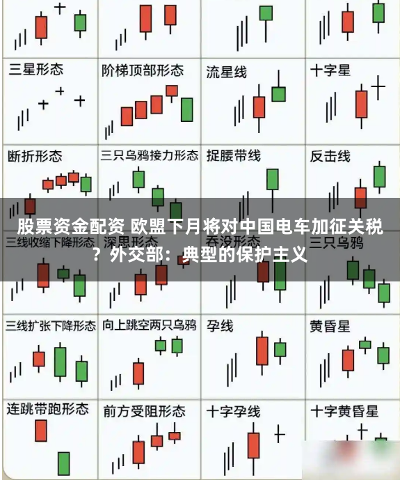 股票资金配资 欧盟下月将对中国电车加征关税？外交部：典型的保护主义