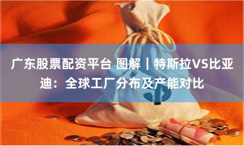 广东股票配资平台 图解｜特斯拉VS比亚迪：全球工厂分布及产能对比