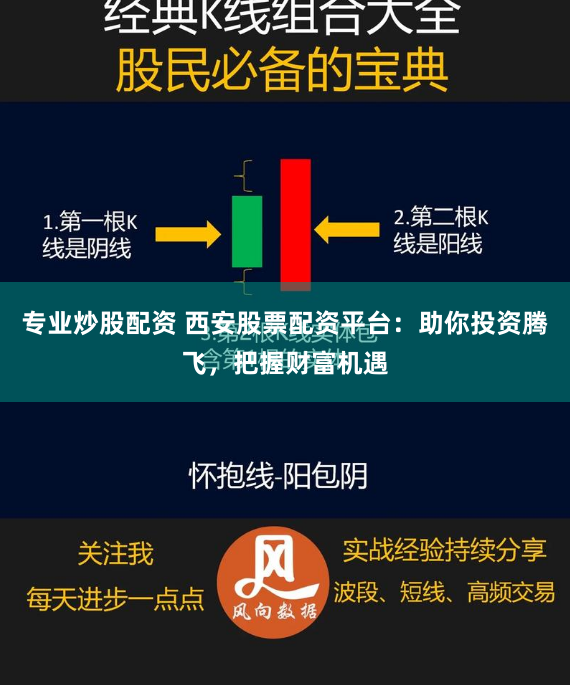 专业炒股配资 西安股票配资平台：助你投资腾飞，把握财富机遇