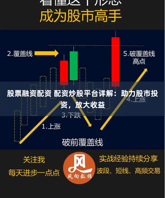 股票融资配资 配资炒股平台详解：助力股市投资，放大收益