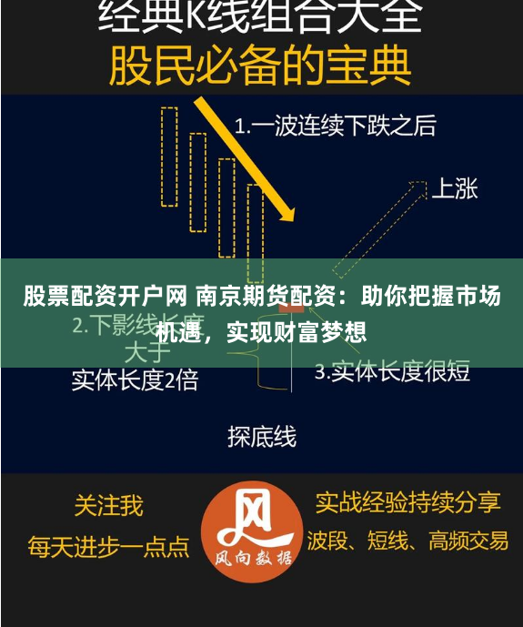 股票配资开户网 南京期货配资：助你把握市场机遇，实现财富梦想