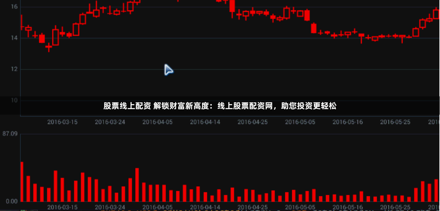 股票线上配资 解锁财富新高度：线上股票配资网，助您投资更轻松