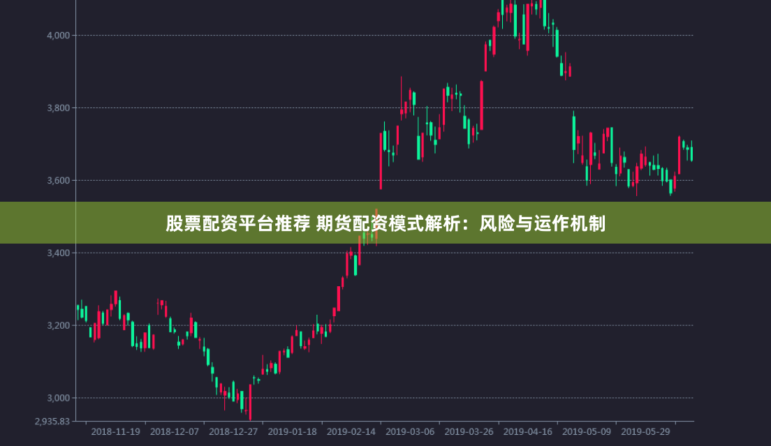 股票配资平台推荐 期货配资模式解析：风险与运作机制