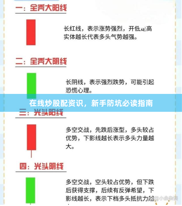 在线炒股配资识，新手防坑必读指南
