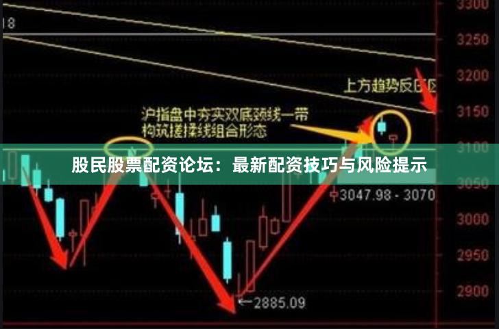 股民股票配资论坛：最新配资技巧与风险提示